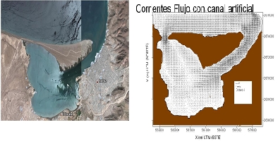 IImpacto de un canal artificial en “El Mogote”